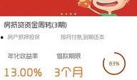 抱财网最新消息 爆料篇,揭秘行业动态与投资风险